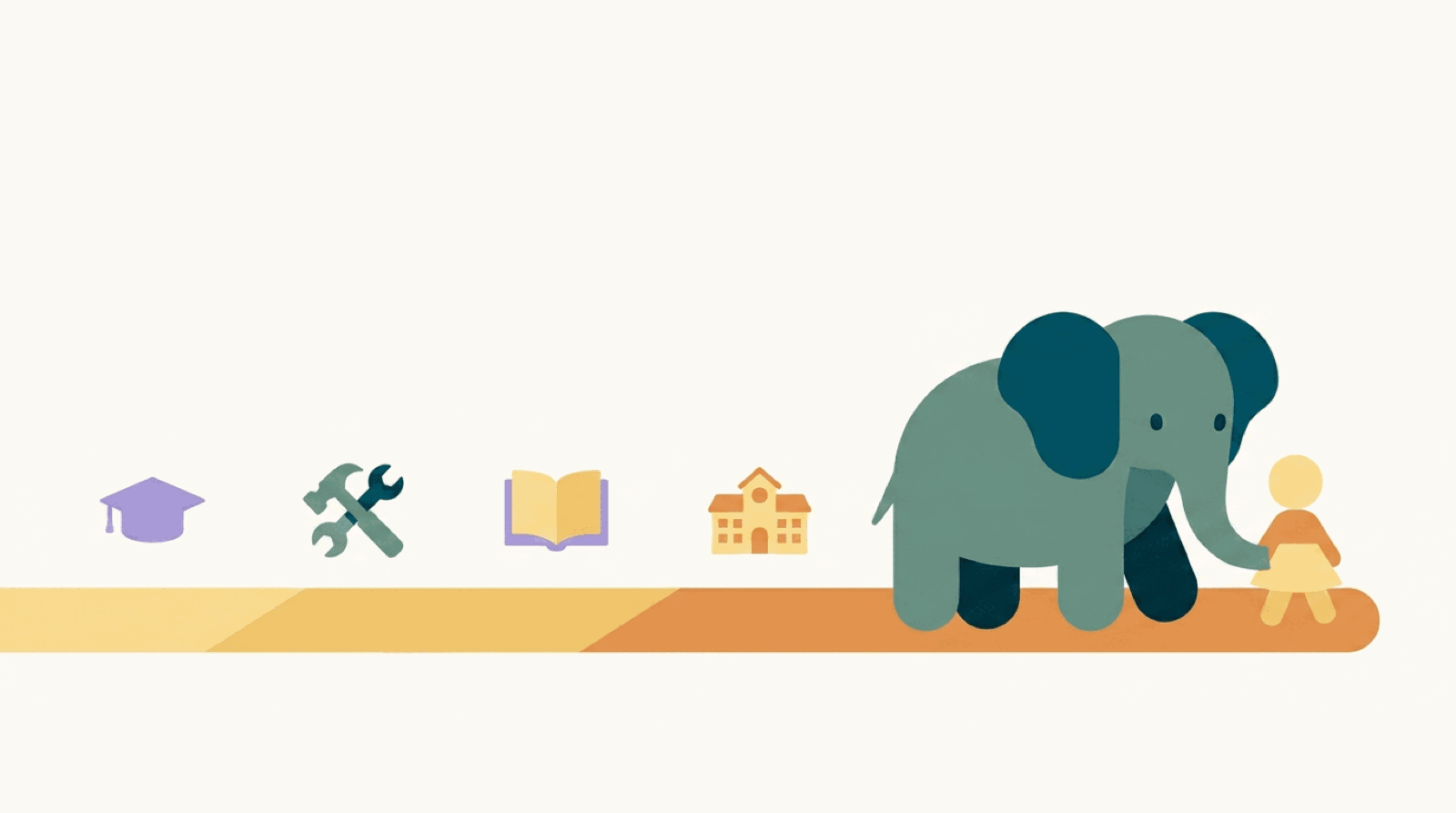 An illustration: an elephant walking a long path hand in hand with a small child, with four milestones set out along the way ahead of them — a school, an open book, a hammer and spanner, and a graduation cap.